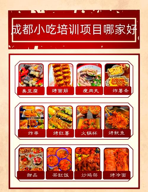 培訓(xùn)早點小吃學(xué)校_培訓(xùn)早餐店_早餐技術(shù)培訓(xùn)學(xué)校哪家好點 培訓(xùn)早點小吃學(xué)校_培訓(xùn)早餐店_早餐技術(shù)培訓(xùn)學(xué)校哪家好點